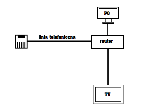 Dołączona grafika