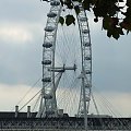 London Eye (Millennium Wheel)