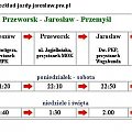 www.rozklad-jazdy-jaroslaw.prv.pl
MZbus