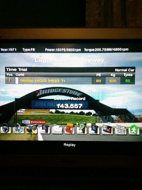 time trial