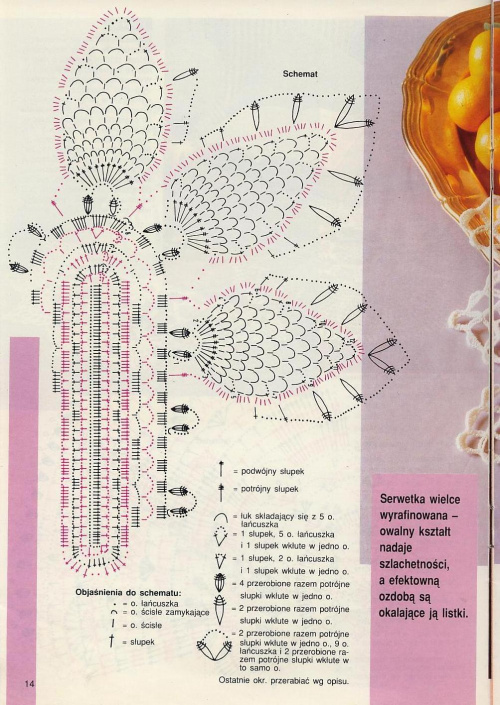 Diana Robótki ręczne nr 3 z 1993 roku