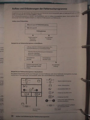 Repleitf B4 Cabrio Strompläne 92 93....4