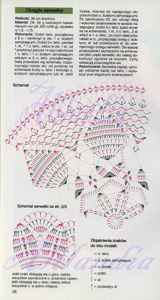 Robótki ręczne 2002_09 #RobótkiRęczne #haft #serwetki #dom #hobby