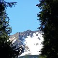 tatry zachodnie