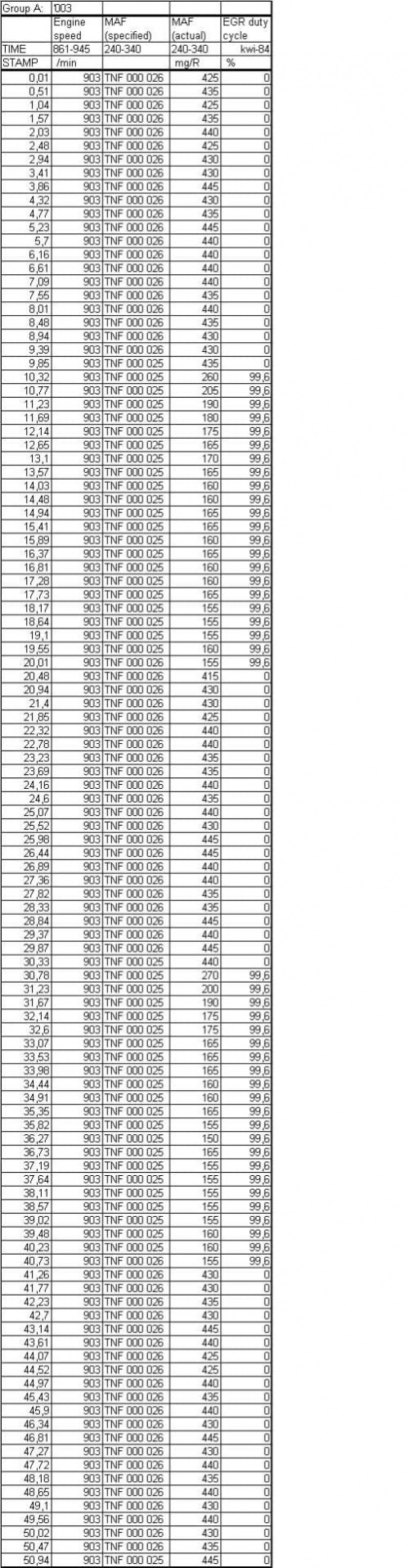 Log statyczny basic setings 003