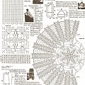 sweter z kola (szydelko) schemat