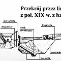 Gdańsk-Grodzisko ryciny