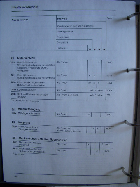 Wartungshandbuch Mercedes G band1...10