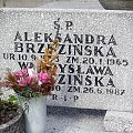 Cmentarz Piaski