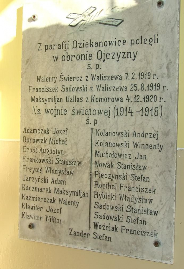 Powstańcy wielkopolscy cmentarz parafia Dziekanowice #powstańcy