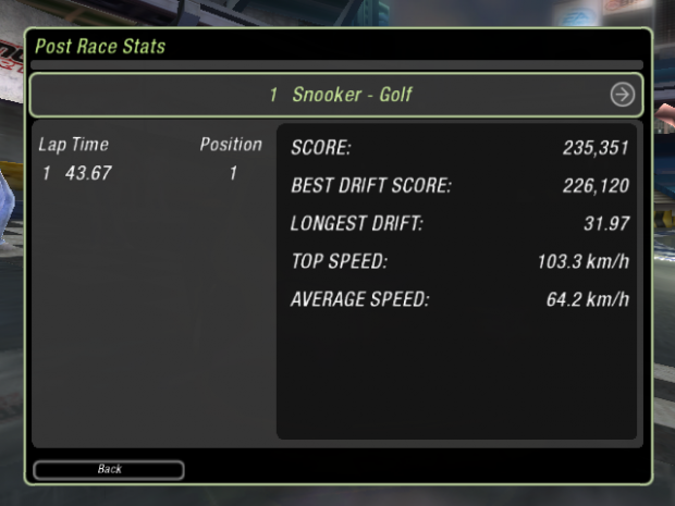 NFS U2 SD3 Record Drift