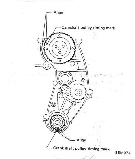 znaki rozrząd K10 #micra