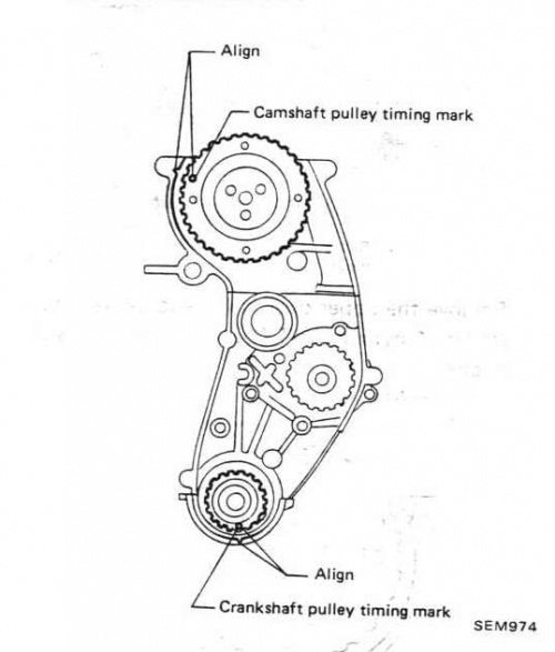 znaki rozrząd K10 #micra