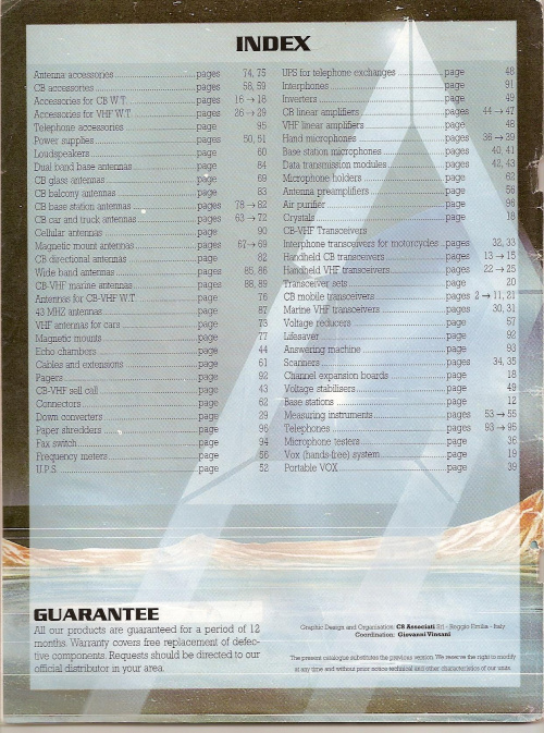 Katalog Alan 95-96