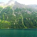 Morskie Oko