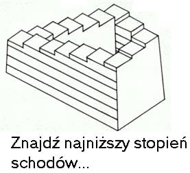 złudzenia