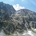 Przełęcz Tetmajera #Tatry