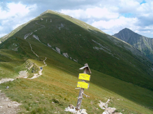 Raczkovo Sedlo #Tatry