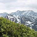 Tatry