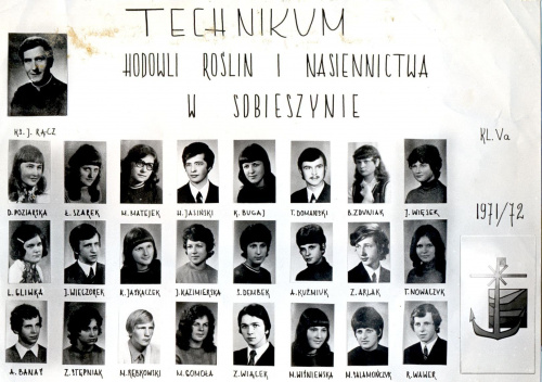 Serdecznie dziękuję Panu Zbigniewowi Arlakowi- uczniowi THRIN w latach 1967-1972, za udostępnienie zdjęć #Sobieszyn #Brzozowa #ZbigniewArlak #THRiN